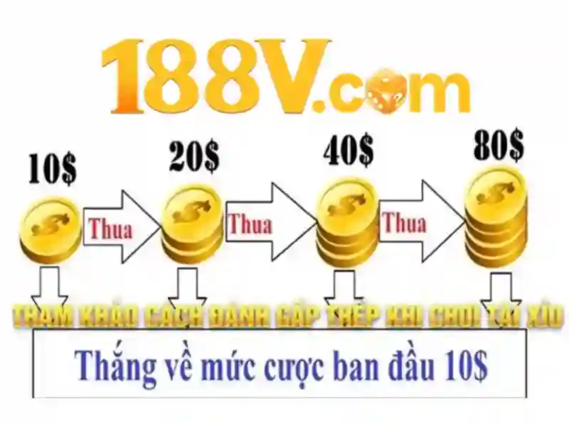 188v mê: hành trình trải nghiệm và hướng dẫn 188v