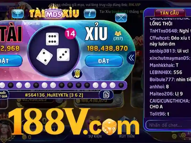188v: Dự án công nghệ và hành trình sáng tạo