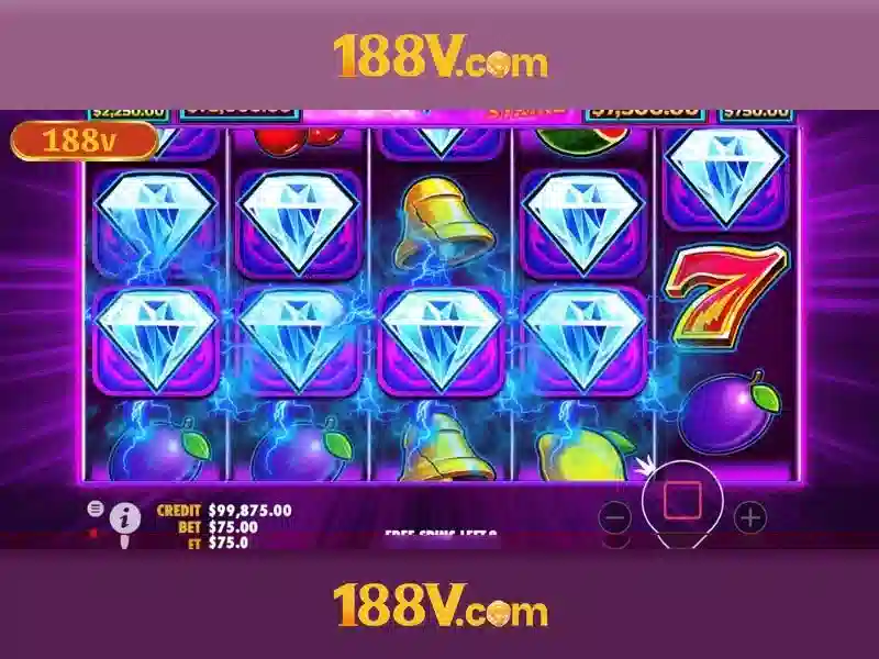 188V: Năng lượng và công nghệ ở mức điện áp đặc biệt