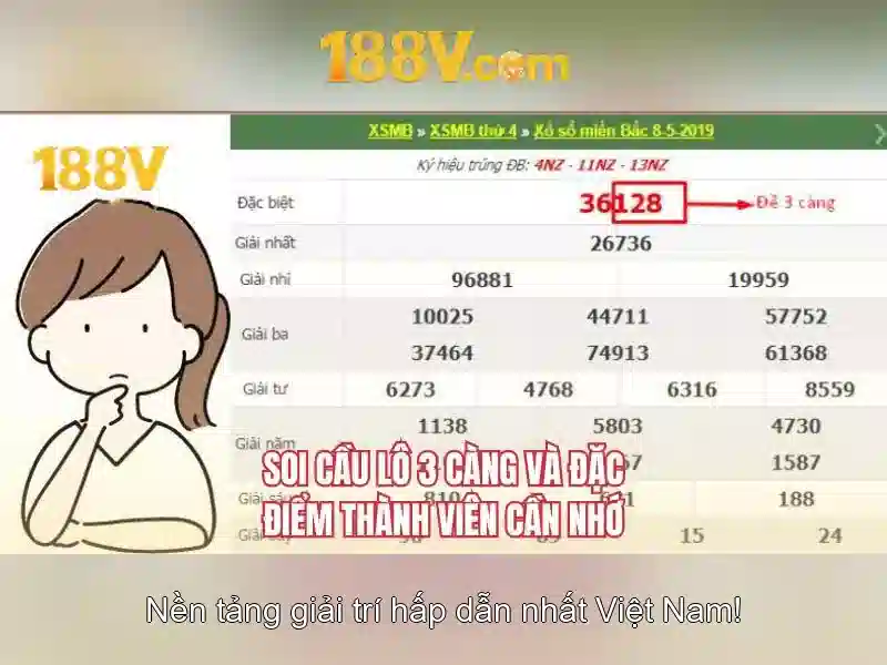 Khám phá 188v: một khái niệm và thế giới tưởng tượng
